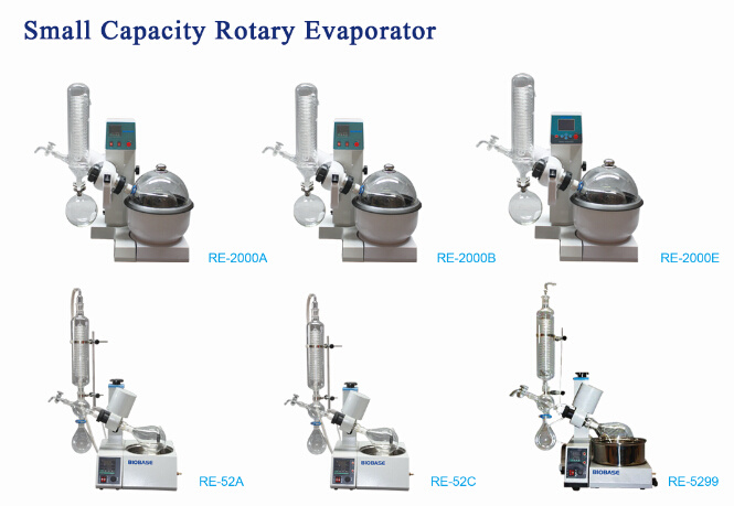 Máy cô quay chân không 1L RE-2000A